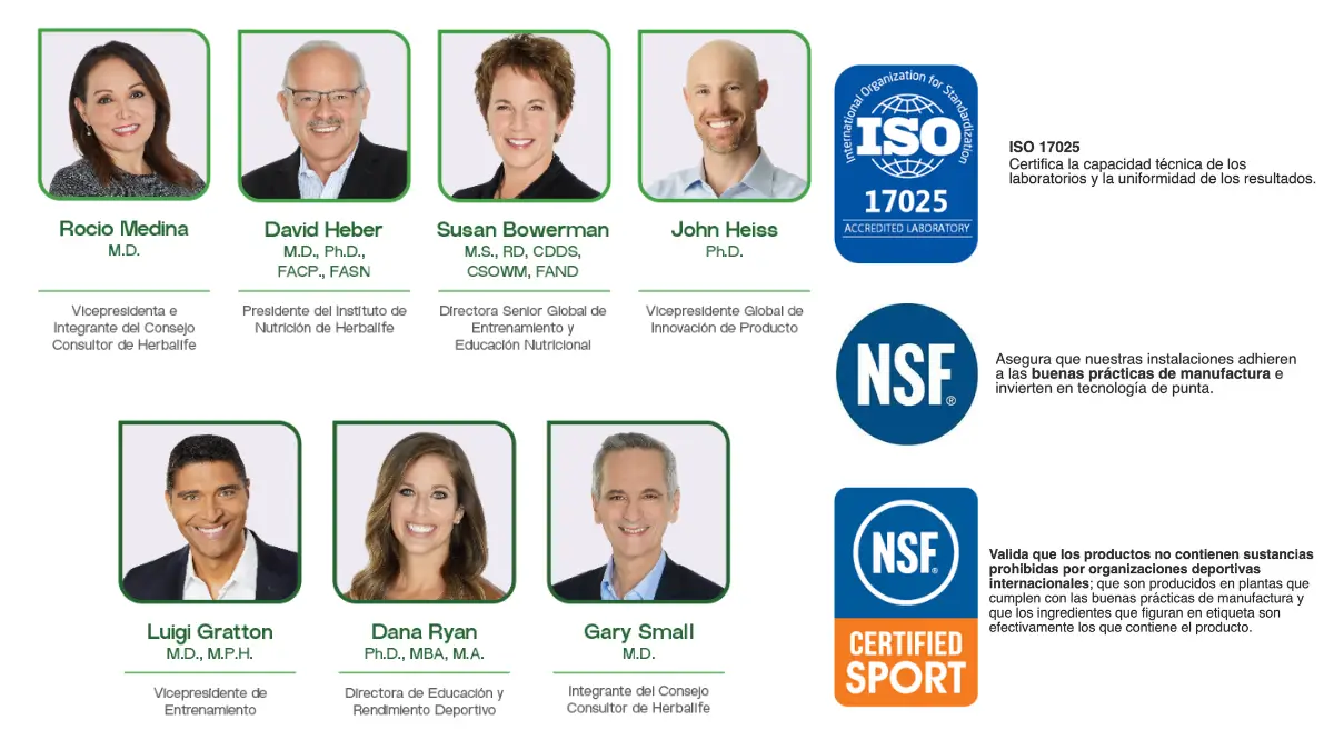 Equipo de expertos en nutrición y ciencia de Herbalife